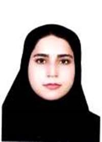 نیلوفر آباد